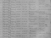 Список граждан СССР на 14 658 чел. бывших до 11 апреля 1945 года заключенными в концлагере "Ваймер-Бухенвальд.