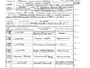 Регистрационная карта члена ВКП(б). РГАСПИ