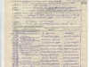 Рег. бланк члена ВКП(б)