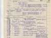 Рег. бланк члена ВКП(б)