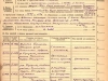 Рег. бланк члена ВКП(б)