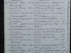 ВК Московской обл.
Фонд ист. информации: Отдел по г. Красногорск и Красногорскому р-ну
Дело ист. информации: 11002831