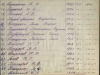 ВК г. Москвы
Фонд ист. информации: Тимирязевский ОВК
Дело ист. информации: 11000976