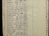 ВК г. Москвы
Фонд ист. информации: Головинский ОВК
Дело ист. информации: 11001102