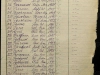 ВК г. Москвы
Фонд ист. информации: Головинский ОВК
Дело ист. информации: 11001102
