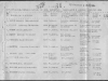 Донесения об освобожденных из плена
Дата донесения 12.04.1942
Название источника информации  нквд упр. ПО делам в/п
