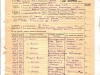 Рег. бланк члена ВКП(б)