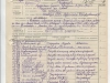 Рег. бланк члена ВКП(б)