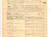 Рег. бланк члена ВКП(б)