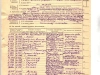 Рег. карта члена ВКП(б) 1936