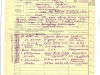 Рег. бланк члена ВКП(б) 1938