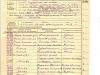 Рег. бланк члена ВКП(б)