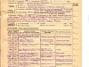 Рег. бланк члена ВКП(б) 1936