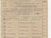 Рег. карта члена ВКП(б) 1938