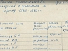 список рабочих цеха №107 МЭЛЗ, ушедших в ополчение 