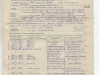 Рег. бланк члена ВКП(б) 1936