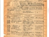 Рег. бланк члена ВКП(б) 1942
