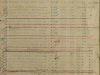 ЦАМО
Фонд ист. информации: СПП Московского ГВК
Опись ист. информации: 179515
Дело ист. информации: 92