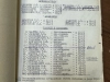 Лист из приказа МИНХ им. Г. В. Плеханова №190 от 25 июля 1941 г.