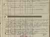 ЦАМО
Фонд ист. информации: 33
Опись ист. информации: 686196
Дело ист. информации: 2111